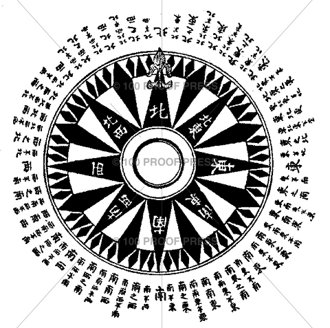 4995 Chinese Compass