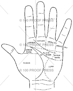 1325 Palmistry Hand, Mounds
