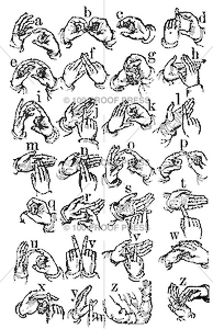 5798 Two-handed Signing Chart